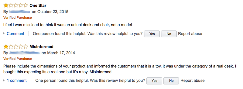 Illustration for article titled People on Amazon Are Really Pissed Off About This Miniature Desk Set